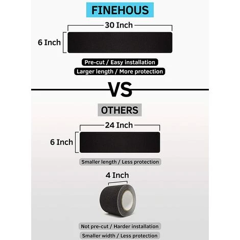 ILOVEMILAN Lot De 10 Bandes Antidérapantes Pour Marches Escalier 15,2 X 76,2 Cm 3 ILOVEMILAN Lot De 10 Bandes Antidérapantes Pour Marches Escalier 15,2 X 76,2 Cm – Image 3