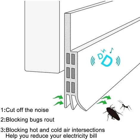 ALMI Bas De Porte Anti Froid Boudin De Porte Anti Froid 100 X 5 Cm Bas De Porte Adhésif Anti Bruit Isolant Thermique Coupe-vent Bande D'étanchéité En Silicone Souple Pour Anti Souris Anti Insects(Marron) 3 ALMI Bas De Porte Anti Froid Boudin De Porte Anti Froid 100 X 5 Cm Bas De Porte Adhésif Anti Bruit Isolant Thermique Coupe-vent Bande D'étanchéité En Silicone Souple Pour Anti Souris Anti Insects(Marron) – Image 3