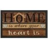 1001KDO POUR LA MAISON Tapis Entree Home Is Where Your Heart Is