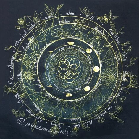 DONTODENT Tapis De Tarot Divinatoire De Table - Tapis De Cartes À Jouer Tarot , Accessoires De Jeux De Cartes Tarots Pour La Décoration Intérieure - 01 #60*43cm 1 DONTODENT Tapis De Tarot Divinatoire De Table - Tapis De Cartes À Jouer Tarot , Accessoires De Jeux De Cartes Tarots Pour La Décoration Intérieure - 01 #60*43cm