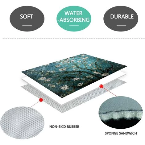GGNRALNY Petit Tapis Imprimé à Design Créatif, Paillasson Tapis D'Entrée Tapis De Bain Pour Maison Cuisine Chambre Antidérapant 5 GGNRALNY Petit Tapis Imprimé à Design Créatif, Paillasson Tapis D'Entrée Tapis De Bain Pour Maison Cuisine Chambre Antidérapant – Image 5